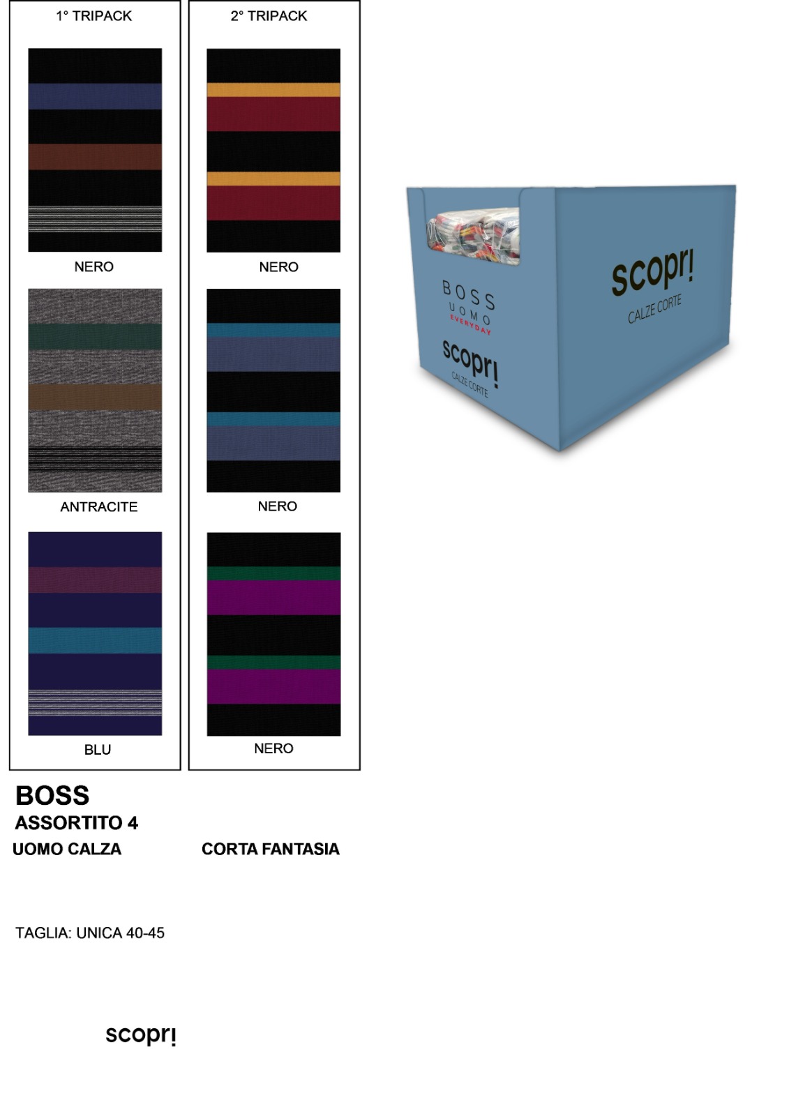 Scopri Boss 4