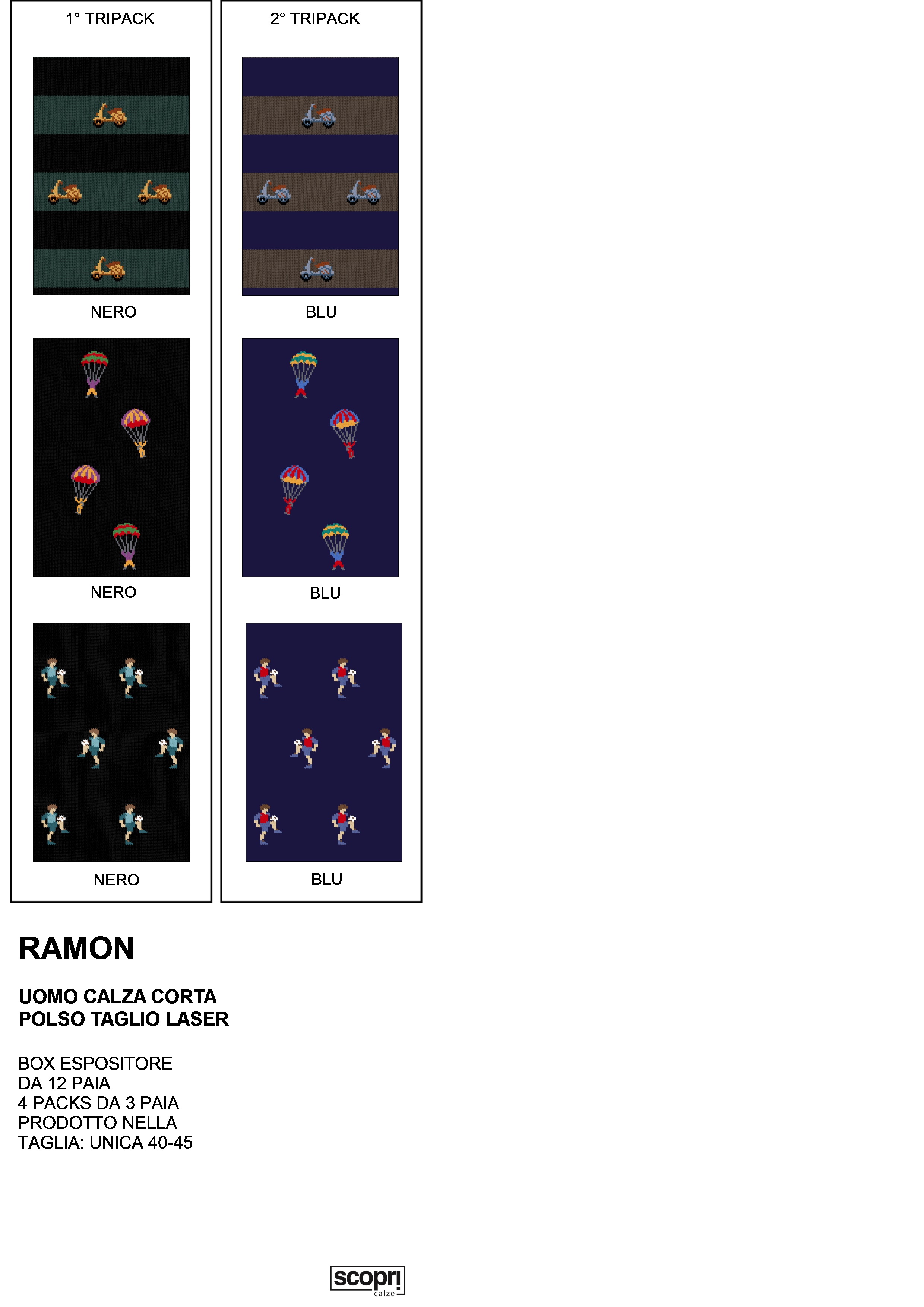 scopri ramon