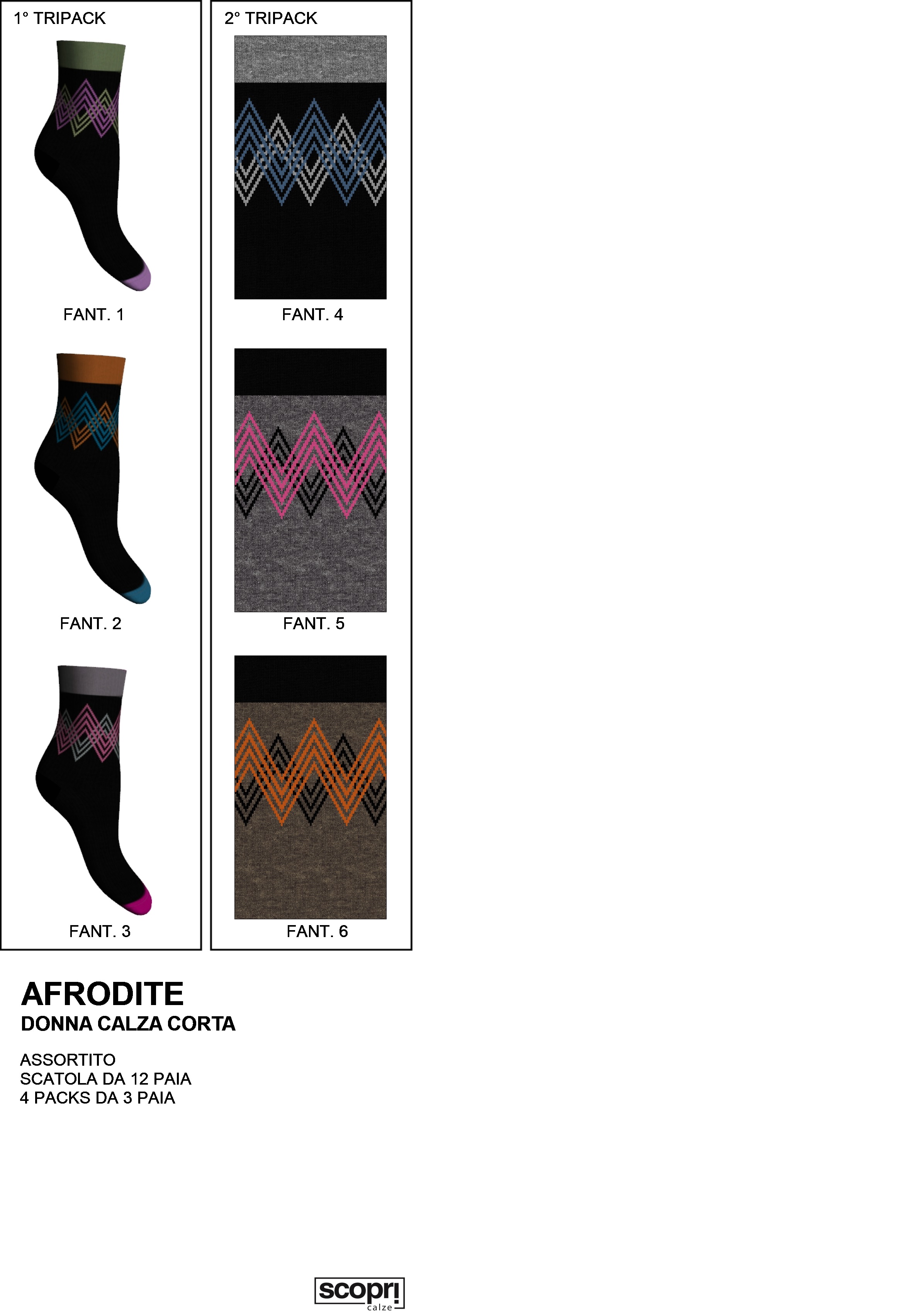 scopri afrodite