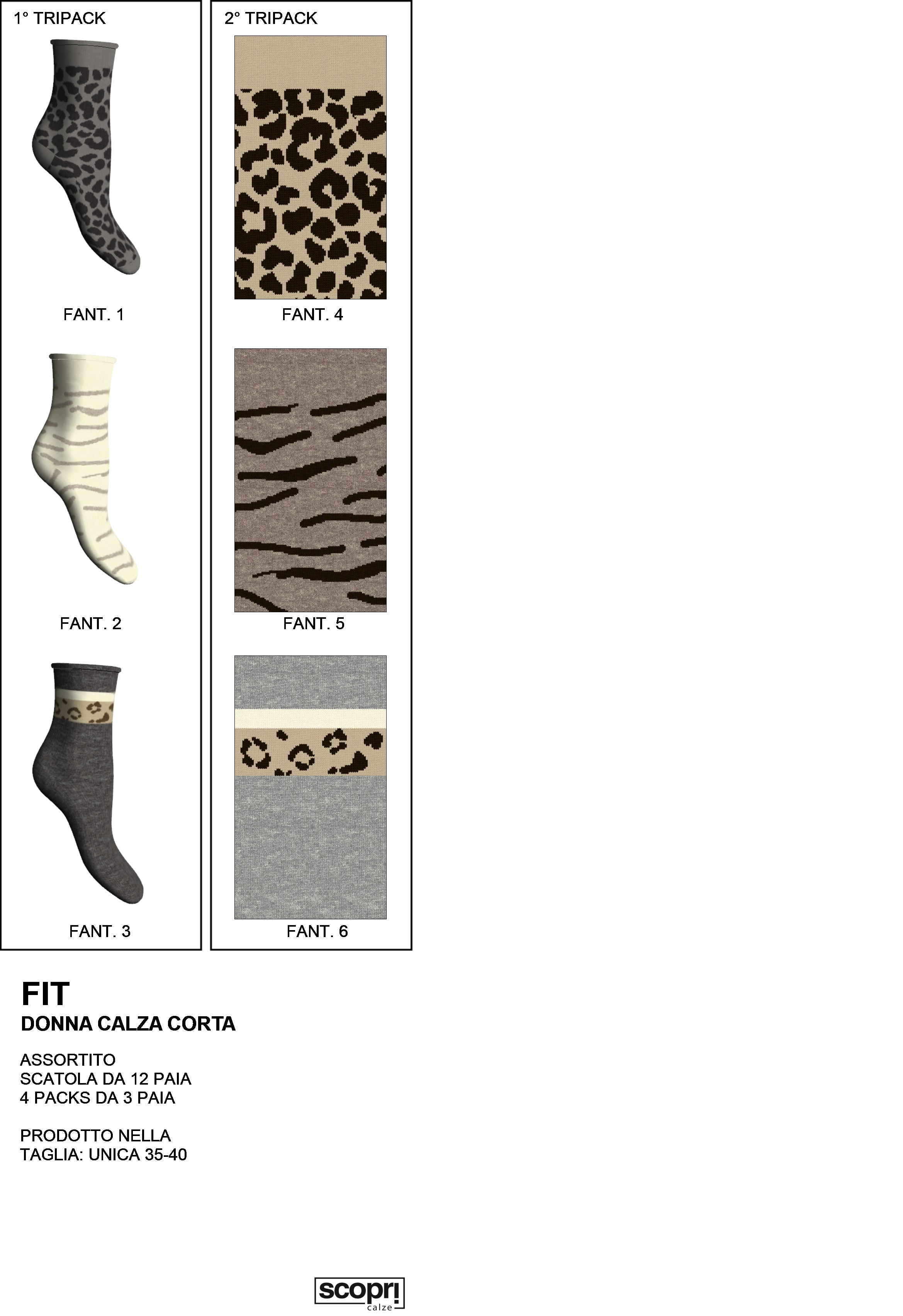 scopri fit