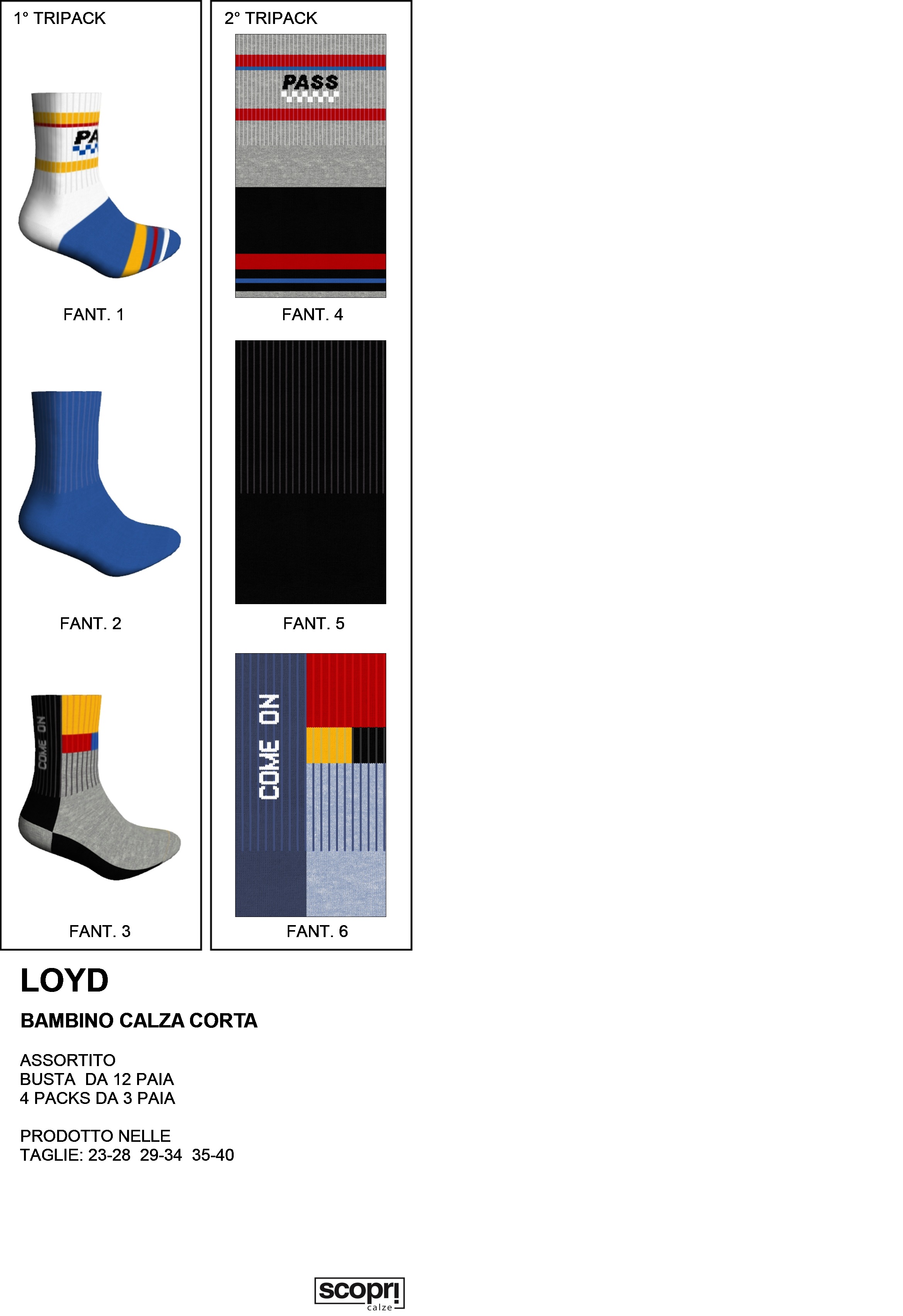 scopri loyd